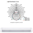 4ft 8ft lineares Dielen-Leuchtröhre 6000lm der Streifen-T8/T12 Leuchte-LED CER u. RoHS
