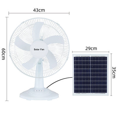 Solarfan-Licht IP20 12W mit Kabel des Nachtlicht-/Usb